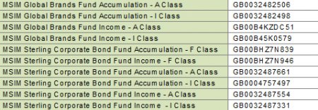 b2ap3_thumbnail_morgan-stanley_20180223-095836_1.png